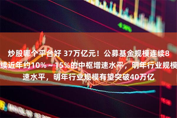 炒股哪个平台好 37万亿元！公募基金规模连续8个月创新高 若延续近年约10%～15%的中枢增速水平，明年行业规模有望突破40万亿